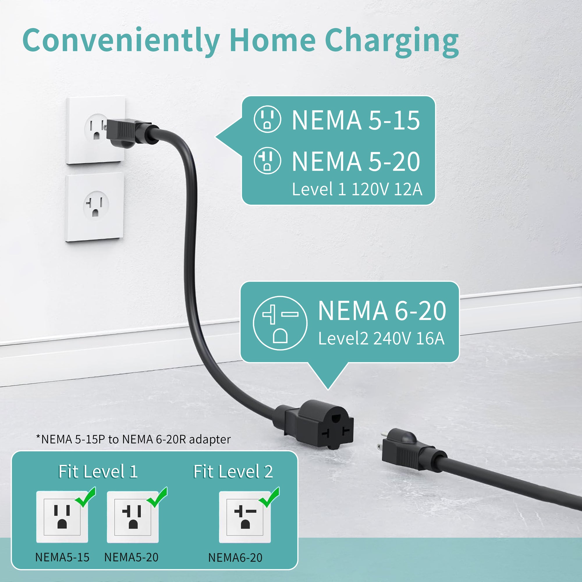 MAX GREEN Level 1+ 2 EV Charge Portable EV Charger, 16 Amp 240V, 25FT Cable with NEMA 5-15 Plug \NEMA 6-20 Plug and NEMA 5-15 Adapter for J1772 BEV/PHEV Home Electric Vehicle Charging Stations